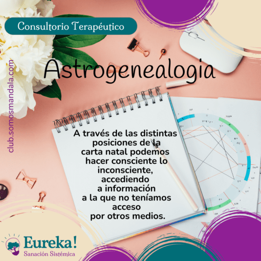 astrogenealogia en consultorio terapeutico