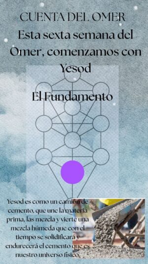 Semana de Yesod