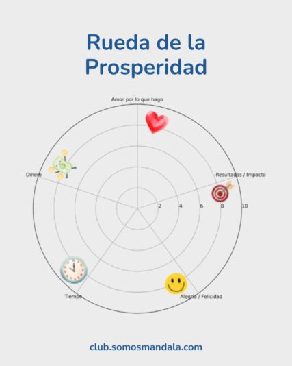 Regalo