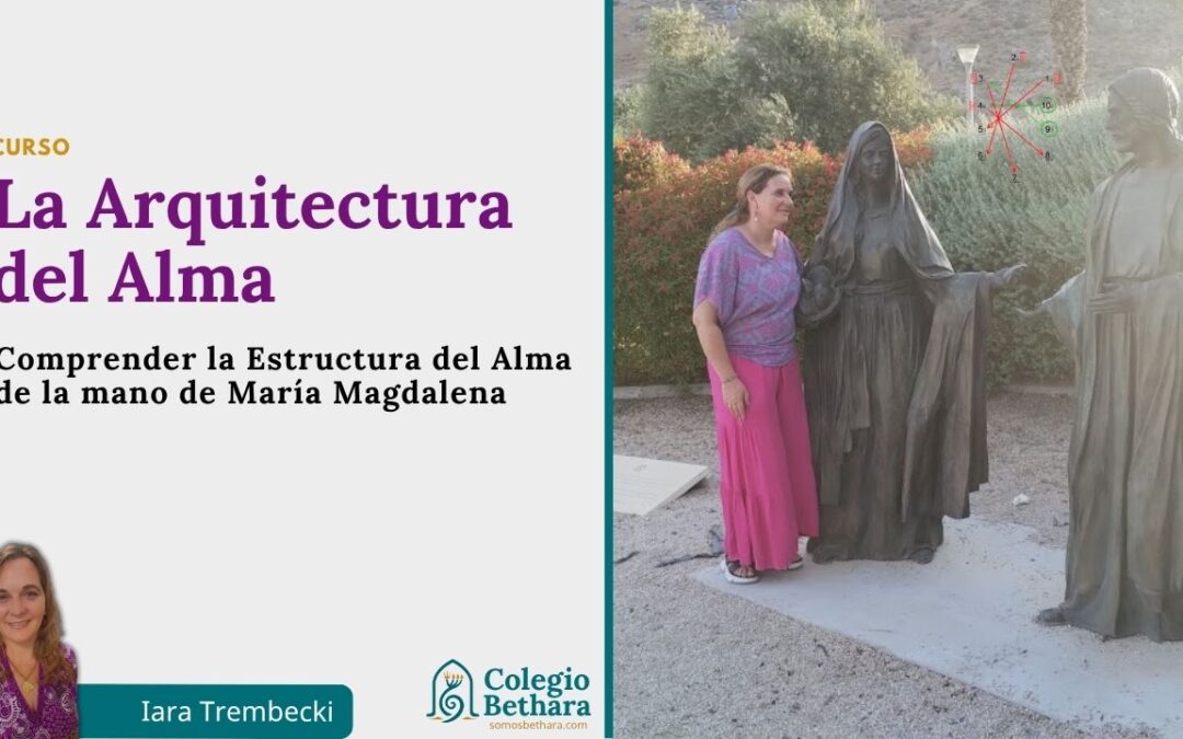 La Arquitectura del Alma