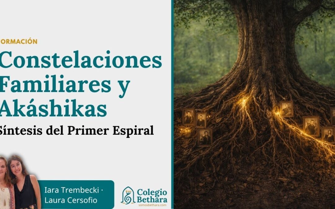 Síntesis del Primer Espiral