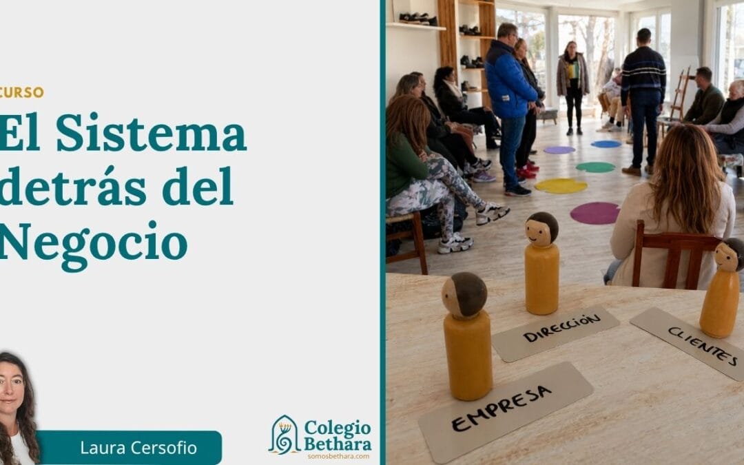 El Sistema detrás del Negocio